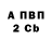 A-PVP СК КРИС Alex Hochlov